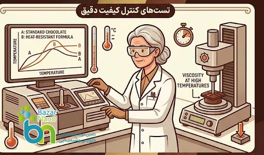تولید شکلات مقاوم به حرارت